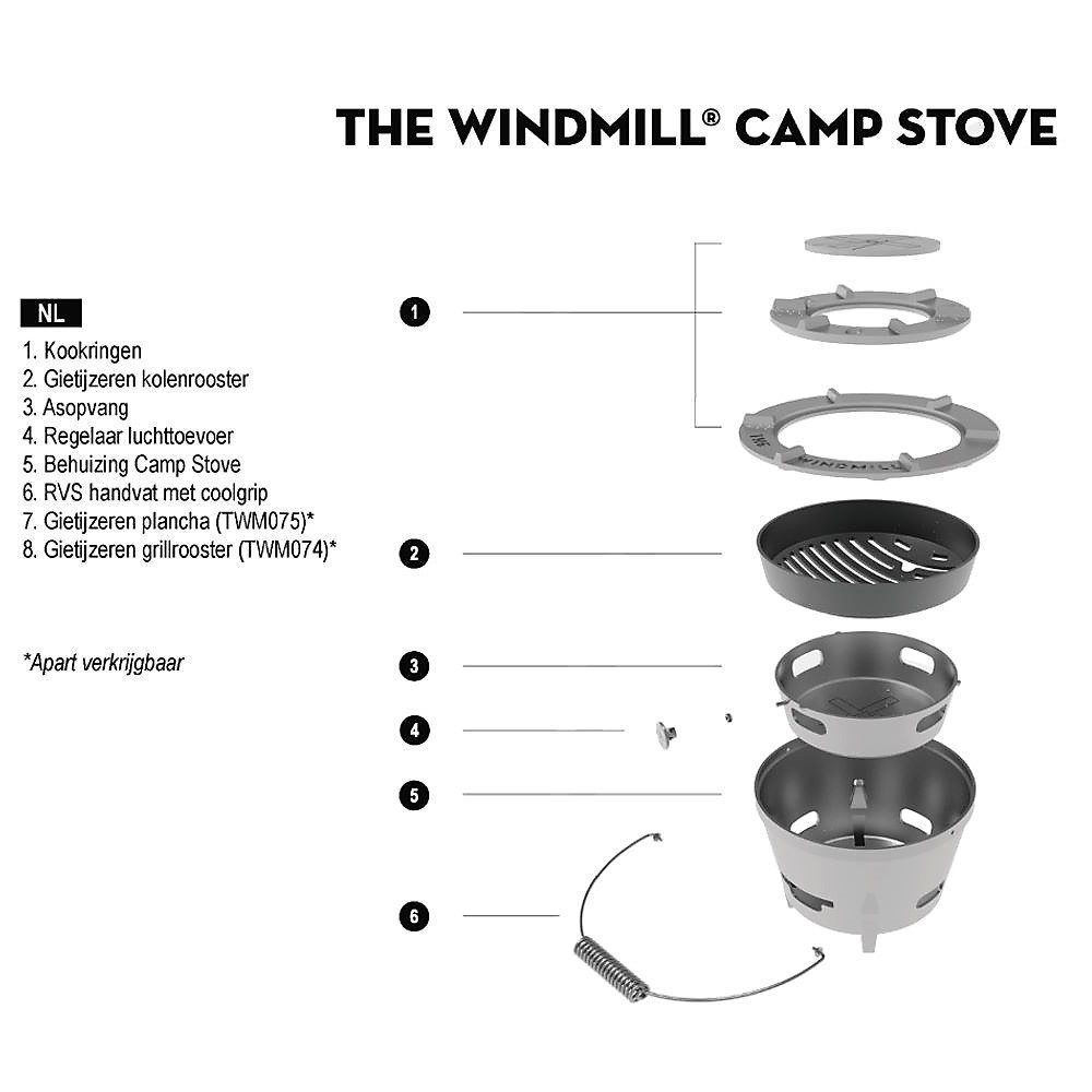 The WindMill Campstove Onderdelen The WindMill Campstove Onderdelen